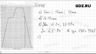 № 1446- Математика 6 класс Виленкин
