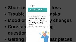 Alzheimer's | symptoms | Neurologist