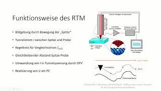 Der quantenmechanische Tunneleffekt und das Rastertunnelmikroskop (Uni Präsentation)