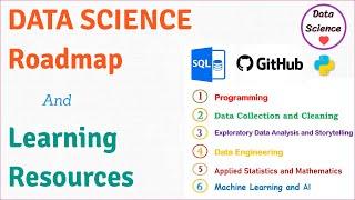 Data Science Learning Path | Topics & Resources | Beginner To Advance Level