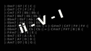 ii-V-I (all keys)