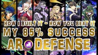 Aether Raids Dark Defense - T27 IP Showcase | 85% Success - How I built it - How you beat it