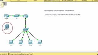 [CCNA v6] Packet Tracer 5.3.3.5 Configure Layer 3 Switch