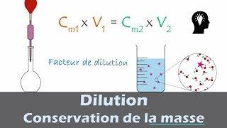 Dilution - Conservation de la Masse | Chimie | Lycée