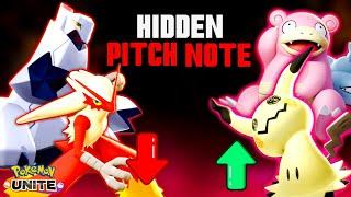 Best & Worst Finally " PATCH NOTE - Secretly Released in Pokemon Unite