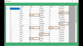 VB.net: display no Value in all cells from SQL database containing values equal to DBNull.value