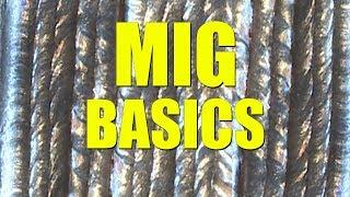  Beginners Guide to MIG Welding