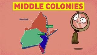 Curiosity: Geo & Start of the Middle Colonies