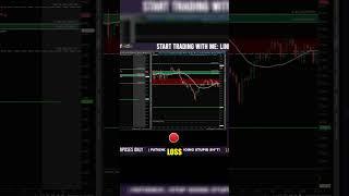 Unlock the Secret to Successful Trading: The 30-Minute ORB Strategy