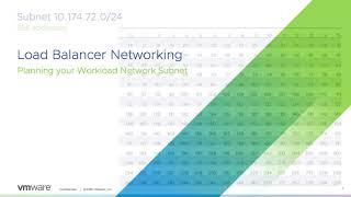 Quick Bytes  4 - vSphere with Tanzu Load Balancer Networking Explained