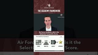 The Academy Framework | Academy Endeavors