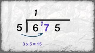 Speed Guide to Short Division