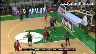 With shots like these no chance for Baskonia in Siena