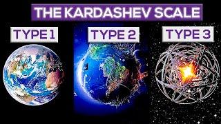 The Kardashev Scale: How Far Can Our Civilization Go?