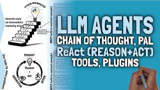 LLM Chronicles #6.4: LLM Agents with ReAct (Reason + Act)