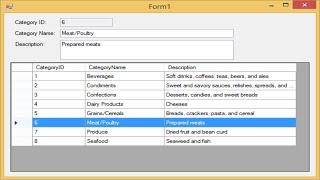 C# Tutorial - Display selected Row from DataGridView to TextBox | FoxLearn