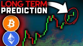 BITCOIN BULL RUN PREDICTION (Price Target)!!! Bitcoin News Today & Ethereum Price Prediction!