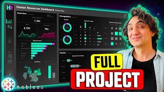 Complete HR Tableau Project End-to-End | Like I Do in My Real Projects