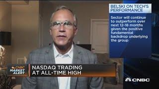 Facebook, MAGA stocks were strong before COVID-19 pandemic, will likely remain strong after: Belski