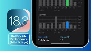 iOS 18.3 Beta 1 Battery Life, Performance (After 5 Days)