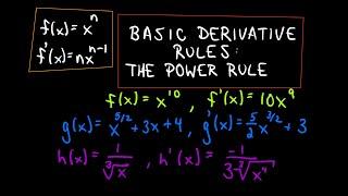  Basic Derivative Rules - The Shortcut Using the Power Rule , 3 Examples 