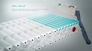 Artemis – The Versatile Dynamic Therapy Mattress System From Drive DeVilbiss Sidhil