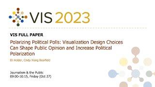 Polarizing Political Polls: Visualization Design Choices Can Shape Public Opinion and Increase Poli