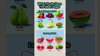 #Most sugar #healthyfood #youtubeshorts #trending #shorts #viral #food