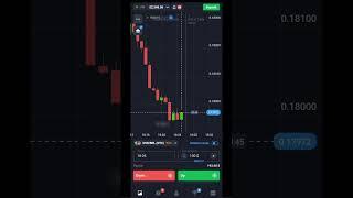 Live Quotex Trading | 1-Minute Scalping Strategy | Binary Options Trading