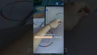 МОЙ ПУТЬ В АСТРОЛОГИИ