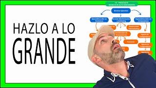  DESCUBRE Como Empezar y CREAR una INMOBILIARIA ▶ [Desde Cero]