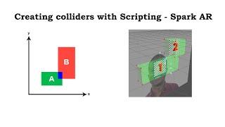 Creating colliders with Scripting - Spark AR