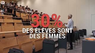 BUILDERS École d'ingénieurs - Embarquez pour une visite de l'école !