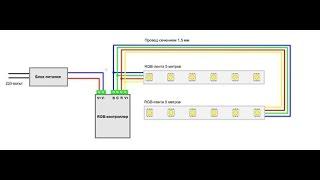 Самое простое подключение светодиодной ленты rgb - сможет каждый!!!