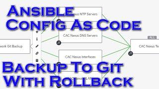 Ansible Config As Code With Network Backups To Git And Point-In-Time Rollback