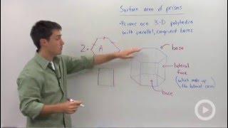 Surface Area of Prisms