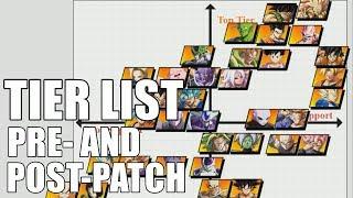 How will the FighterZ Tier List be shaken up by the patch?? My Predictions!