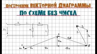 Векторная диаграмма -  как она строится без чисел по схеме