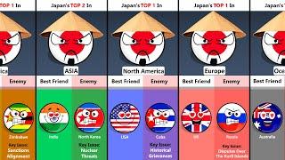 Japan's Top 5 Friend and Enemy Countries In Each Continent