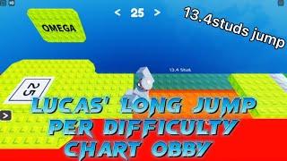 Lucas’ Long Jump Per Difficulty Chart Obby (all stages) [ROBLOX Obby]!