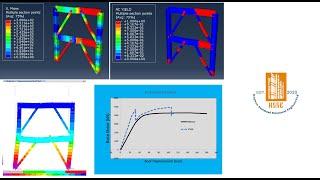 ABAQUS Tutorial, Eccentrically Steel Braced Frame  Simulation and Pushover Analysis