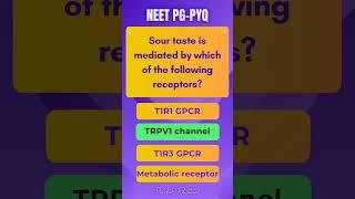 Physiology PYQ | High Yield MCQs | NEET PG |  INICET | MRB |  #neetpg #fmge #inicet #mrb