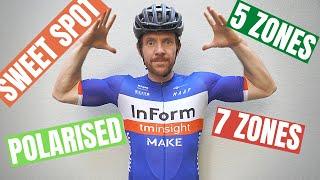 Confused About Cycling Training? (Follow this Simple Rule)