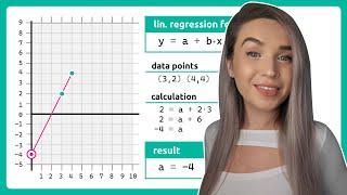 Linear Regression Algorithm with Code Examples - ML for Beginners!