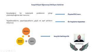 ÖP060 - Bandura - Sosyal Bilişsel Öğrenme