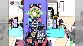 6 HI COLD ROLLING MILL 3D Simulation