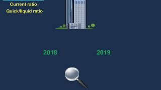 Ratios - introduction and liquidity ratio