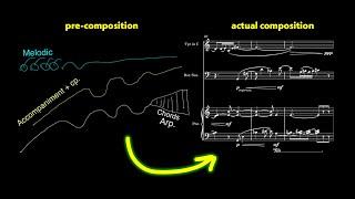 Music Composition Tips: Pre-composition Draft