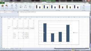 Making a chart with means and standard deviations