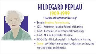 Hildegard Peplau - Interpersonal Theory